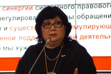 Всероссийская конференция «Отраслевые аспекты развития малого и среднего предпринимательства в сфере обращения с отходами производства и потребления и профессиональной уборки» Всероссийская конференция «Отраслевые аспекты развития малого и среднего предпринимательства в сфере обращения с отходами производства и потребления и профессиональной уборки»
